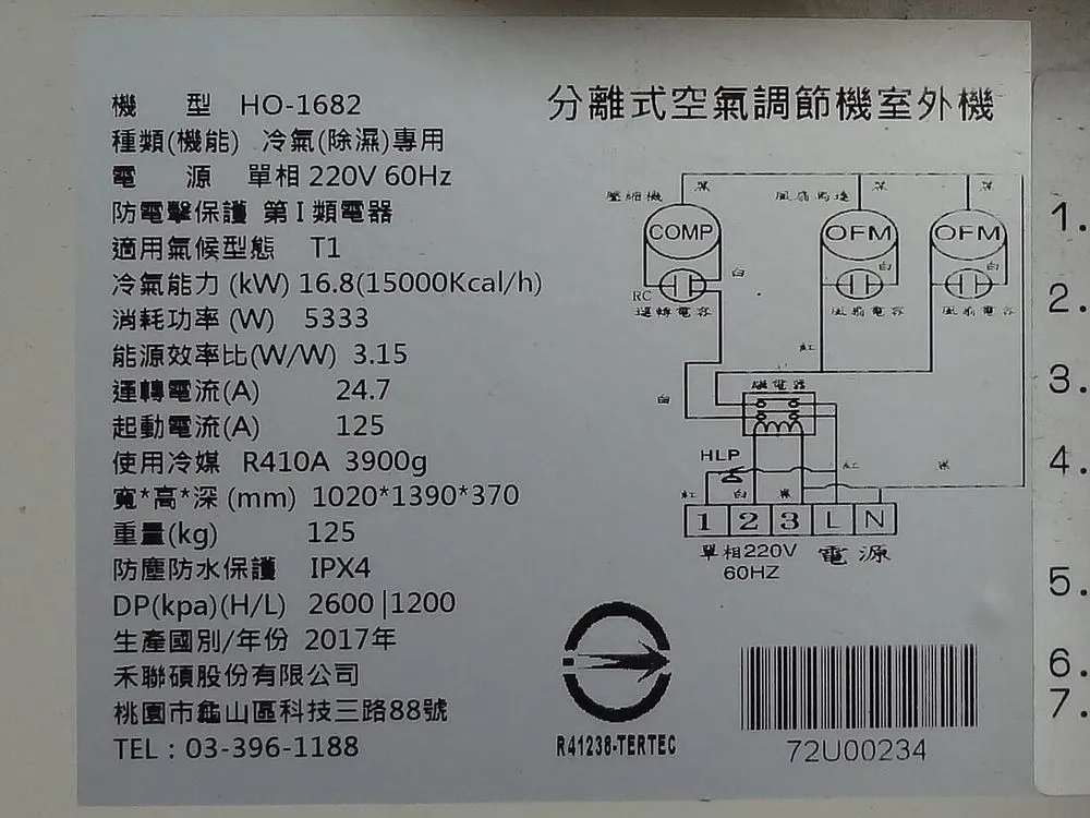 禾聯碩分離式冷氣室外機的規格標籤特寫，標示型號、電源、冷房能力、消耗功率、額定電流與起動電流。